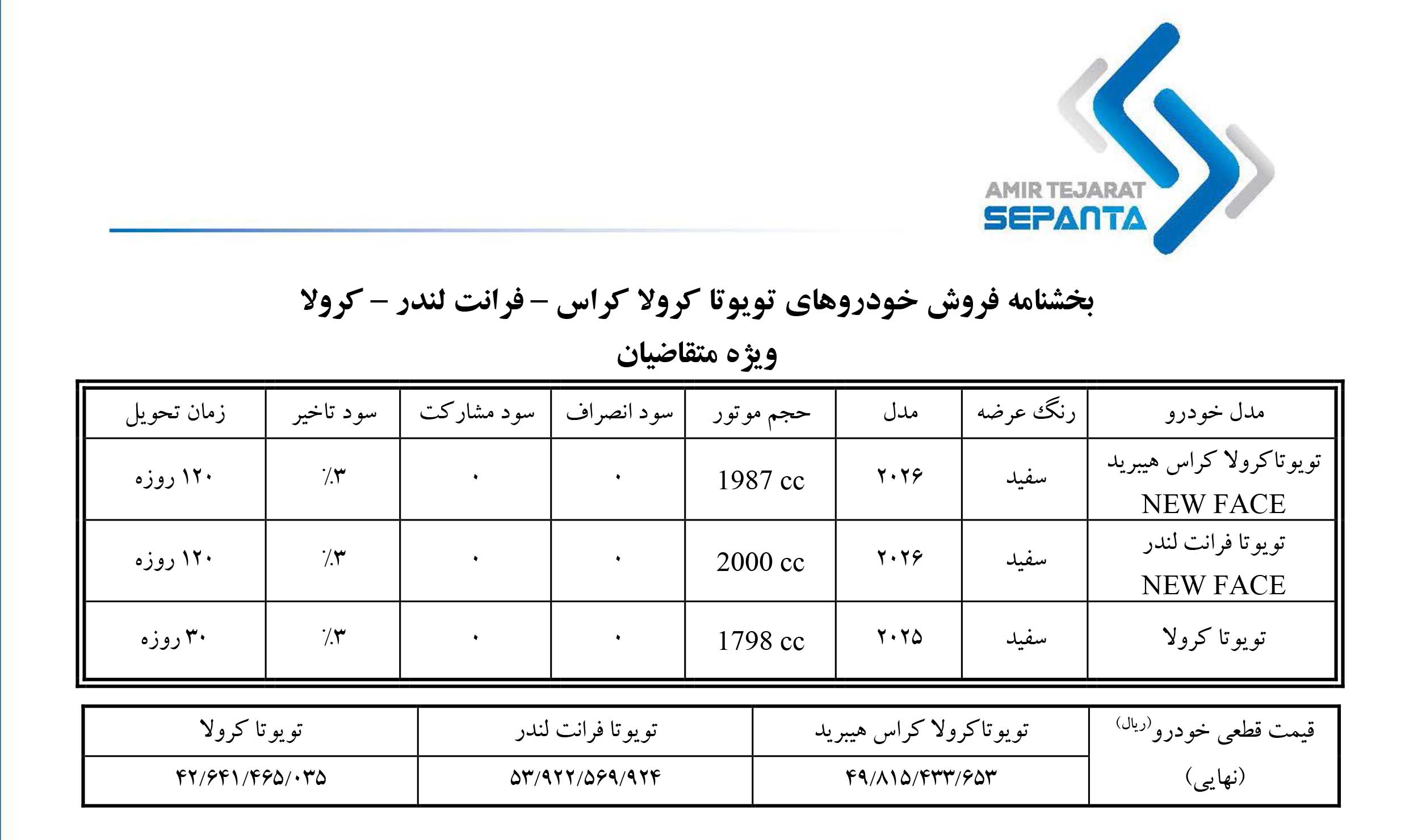 بخشنامه فروش خودروهای تویوتا کراس – فرانتلندر – کرولا
ویژه متقاضیان